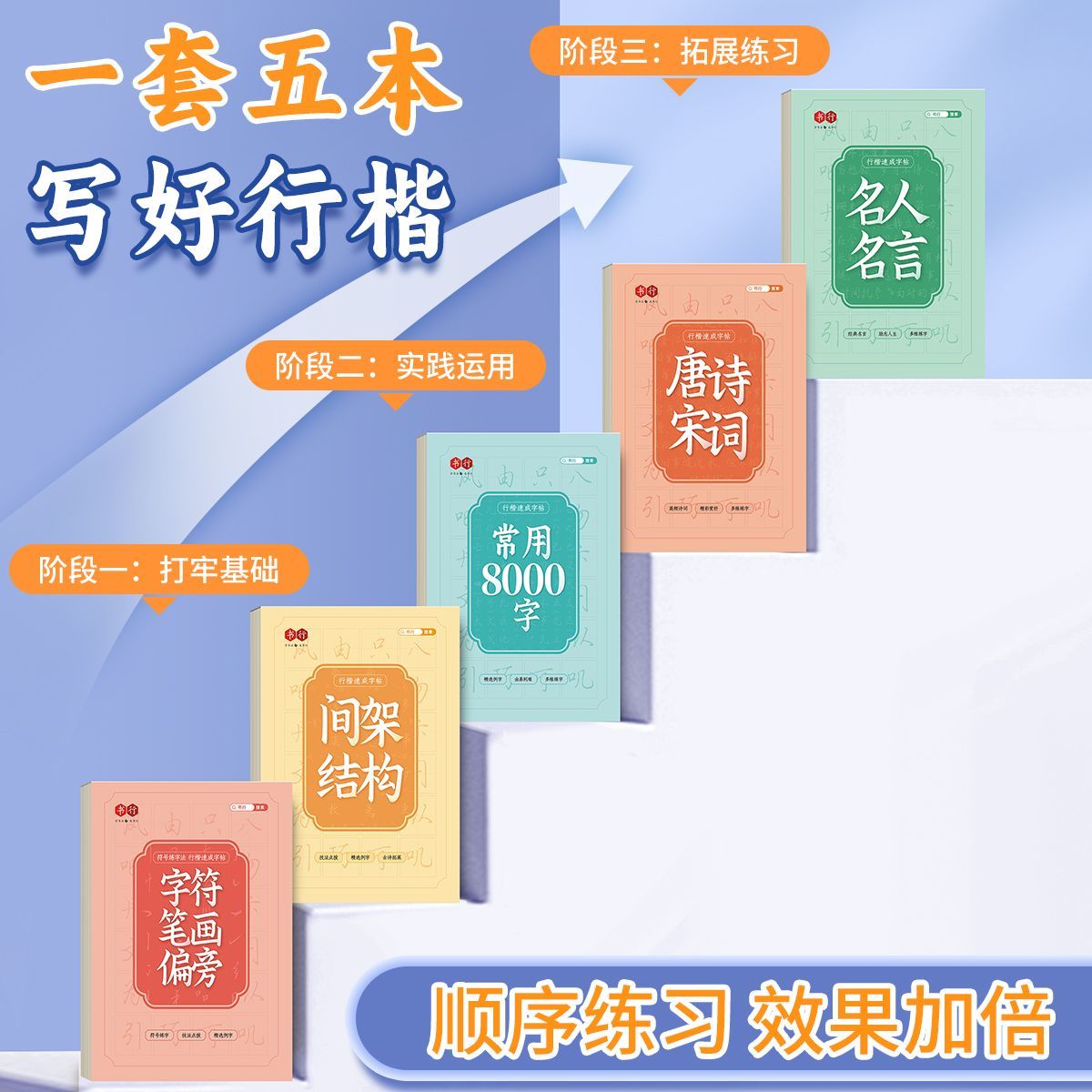 Copybook Karakter Pembelajaran - Chinese Calligraphy Practice Book ulasan dan harga