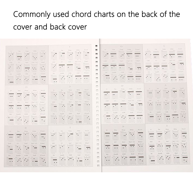 50 Halaman Buku Catatan Tablat - Blank Sheet Music Notebook ulasan dan harga